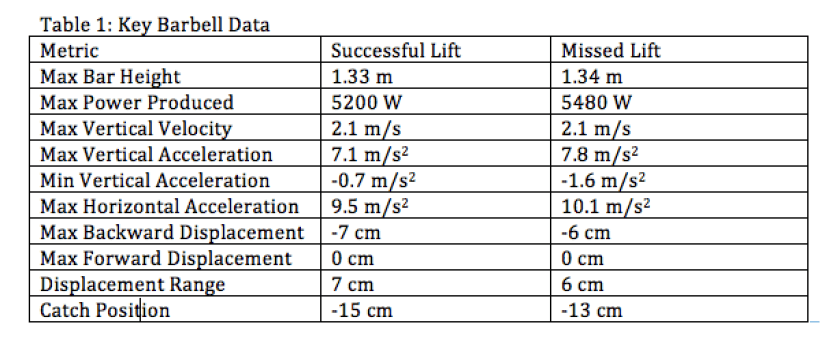 Screen Shot 2017-05-22 at 10.19.37 PM.png