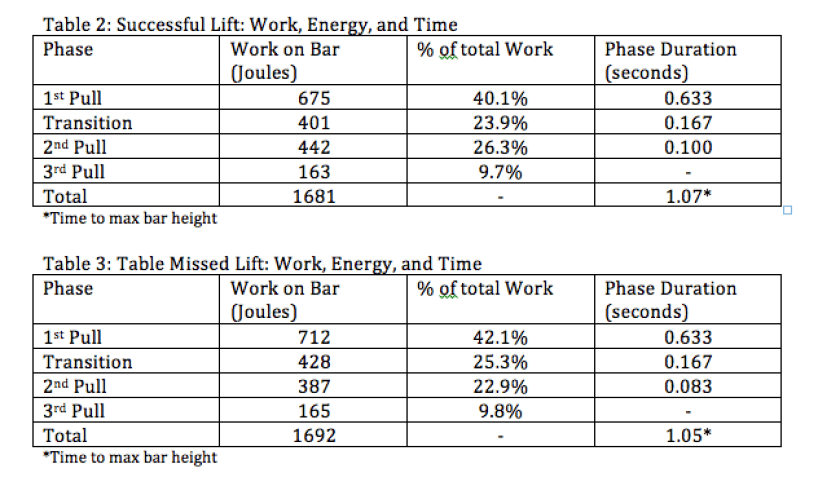Screen Shot 2017-05-22 at 10.39.46 PM.png